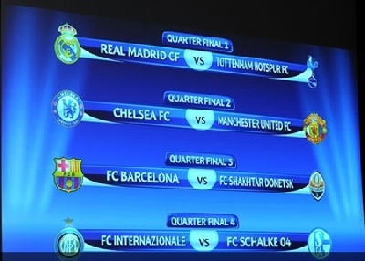 Kết quả bốc thăm vòng tứ kết Champions League